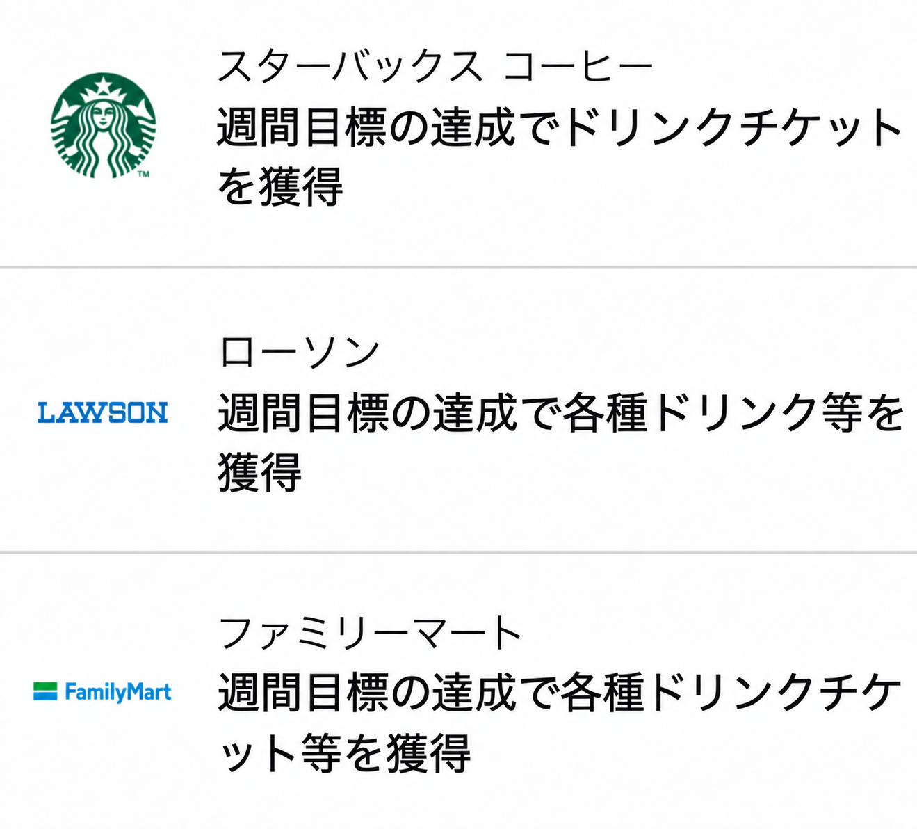 Vitalityアプリの特典一覧。スターバックス コーヒー、ローソン、ファミリーマートの特典